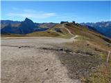 Passo Pordoi - Rifugio Belvedere